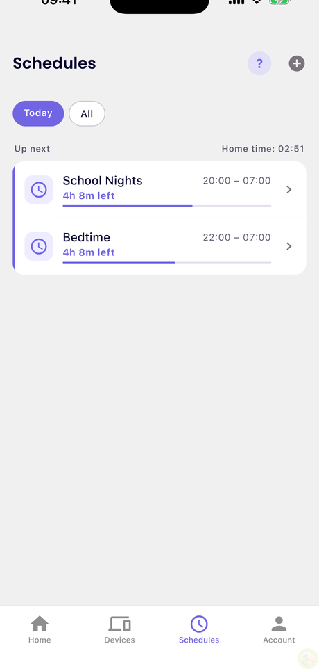 Schedules — what is running now